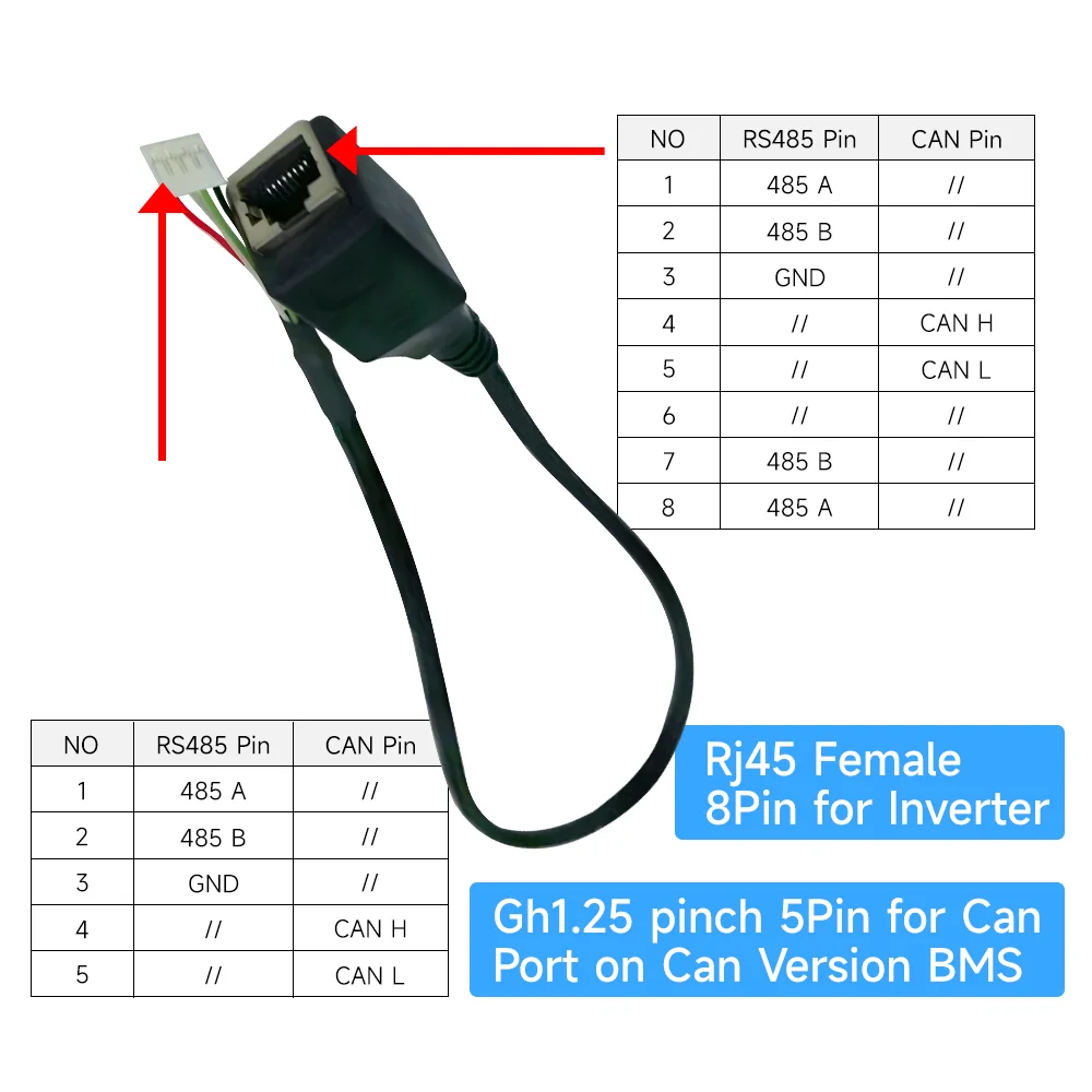 Daly Smart BMS Lifepo4 Li-Ion Zubehör 3s-24s 30A-500A 4s 8s 16s Touch Control Bildschirm LCD Display und CAN BUS UND LIGHT BOARD