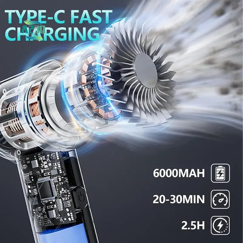 

A23Q-Handheld Car Vacuum Cordless Foldable Car Vacuum With Brushless Motor Hand Car Vacuum Cleaner And Air Duster
