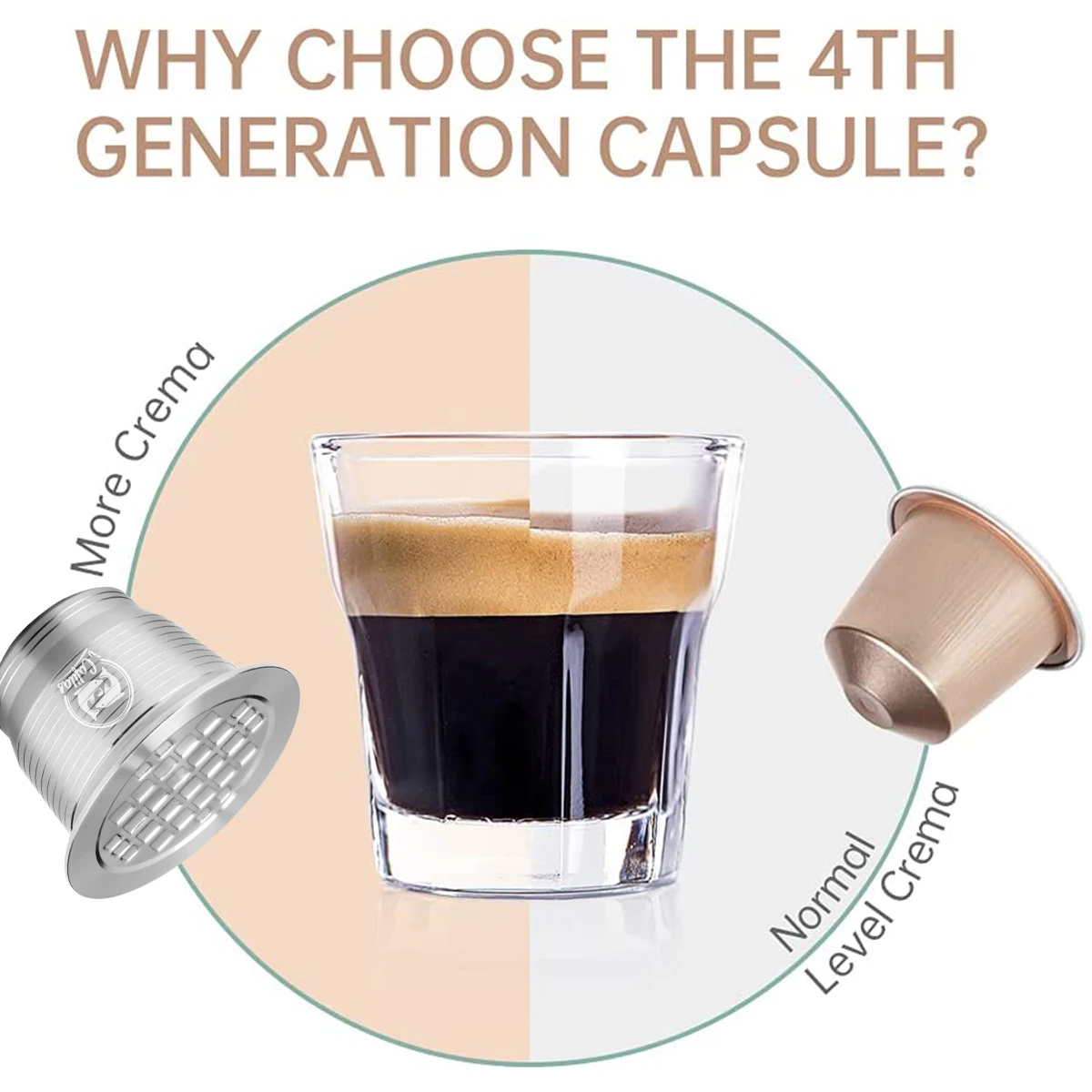 ICafilas-Capsules de café réutilisables en acier inoxydable, moulin à café, machine à expresso, filtre, dosettes, utilisation quotidienne