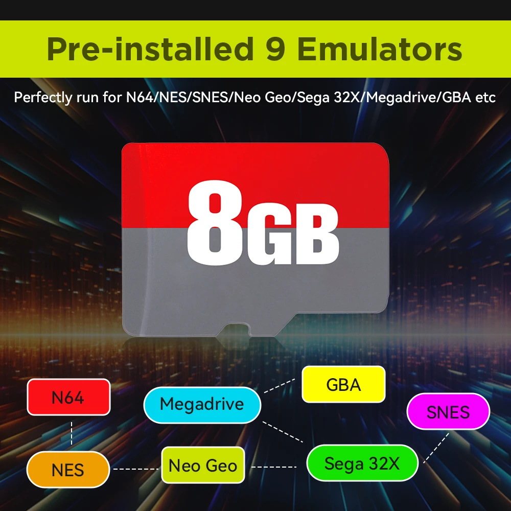 8GB Game TF Card with 3170 Retro/PC Games Retrobat OS for ROG ALLY/Onexplayer/GPD WIN4/Win Handheld Game Console/Win PC/Laptop