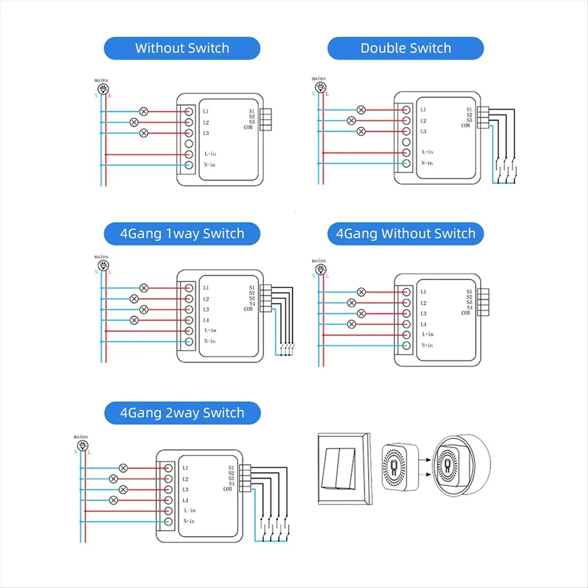 A003 2-Way On/Off Switch Graffiti Smart ZigBee Smart 2-Way On/Off Switch Mini Concealed Box Switch