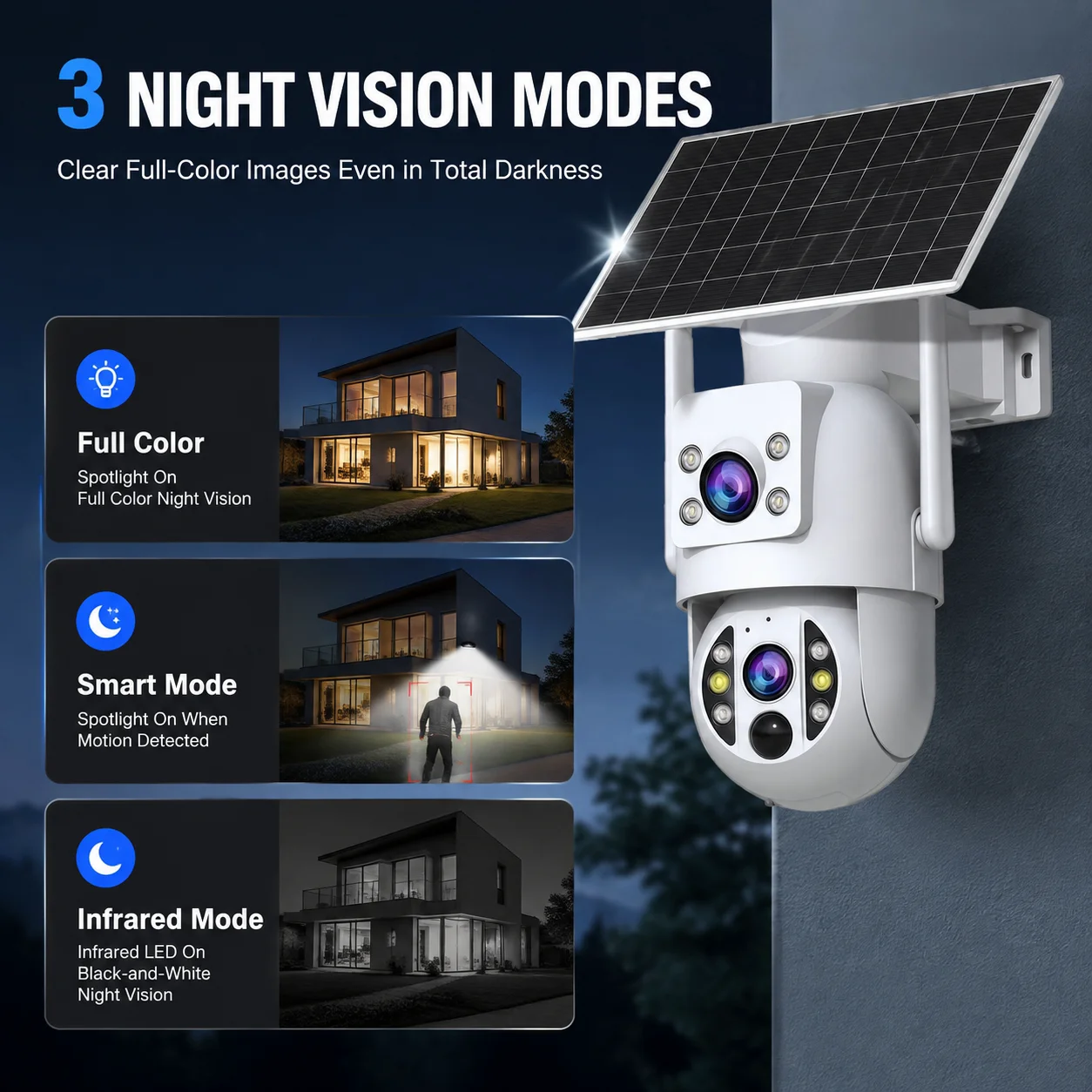 JOOAN 4K Outdoor Solar WiFi Camera Dual Lens Human Detect Night Vision Low Power Battery IP Camera CCTV Security Protection - view 5