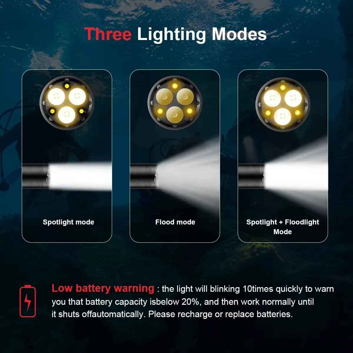 Hot Sale Ferei W155II Aviation Grade Aluminum Diving Flashlight Long Endurance High Power 250m Beam Distance 15625CD Luminous 4