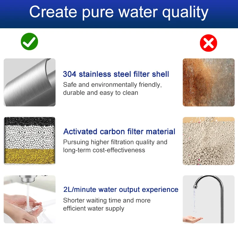 Wheelton Stainless Steel Kitchen Tap Filter Household Ceramic Water Purifier Faucet Water Filter  Activated Carbon Filtration