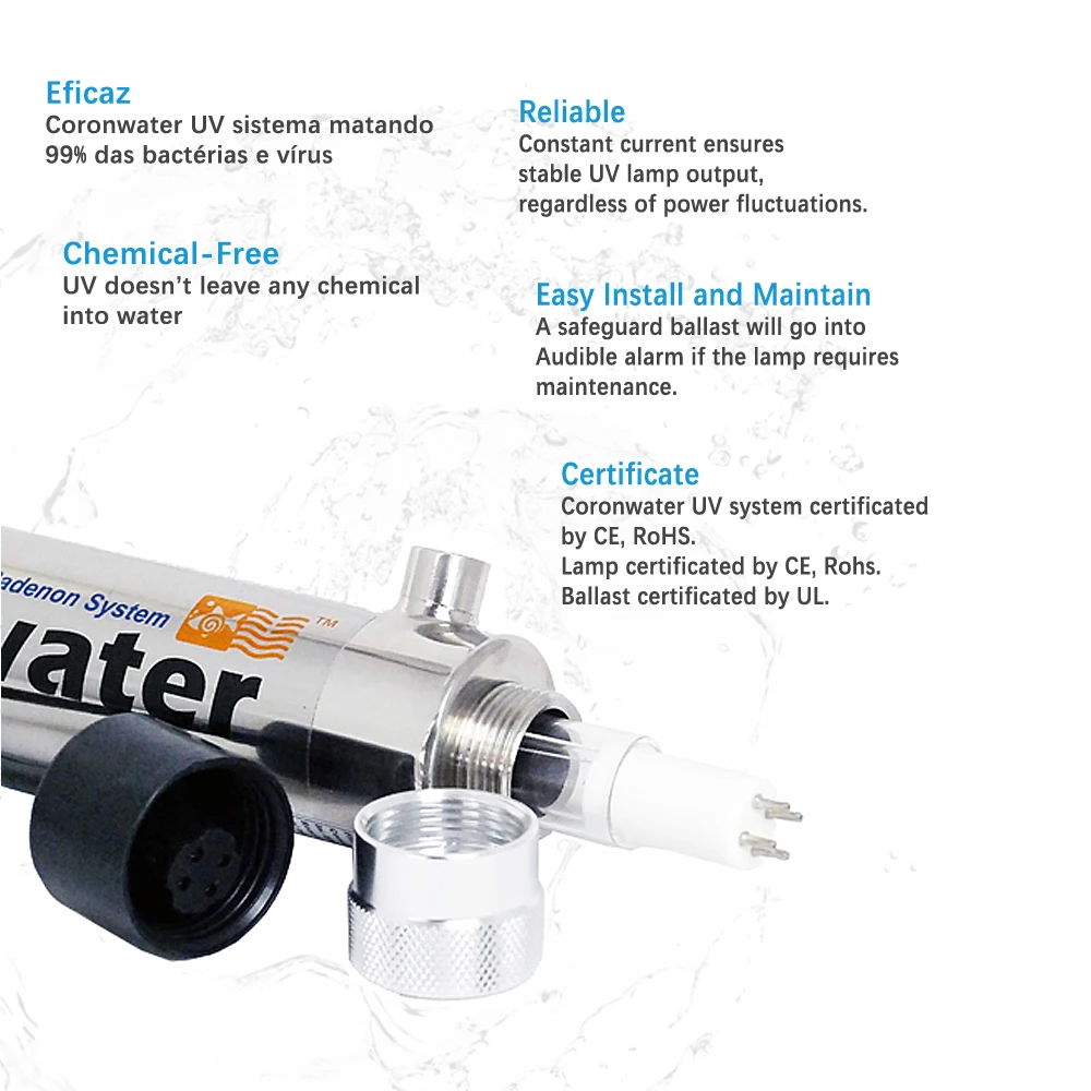 Ultraviolet Filter with Flow Switch, 1 Gpm, 12V