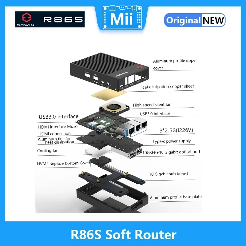 Port multi-réseau de routage souple, mini-hôte N5105, N6005, 8 Go, 16 Go, 32 Go, port fibre 10 Gigabit, 2.5G, R86S