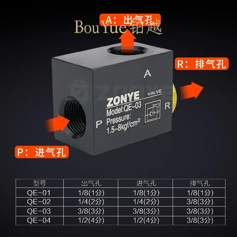 for QE-01 02 03 04 Pneumatic Quick Exhaust Valve 2 3 4 Port Cylinder Fast Emergency Air Release Valve