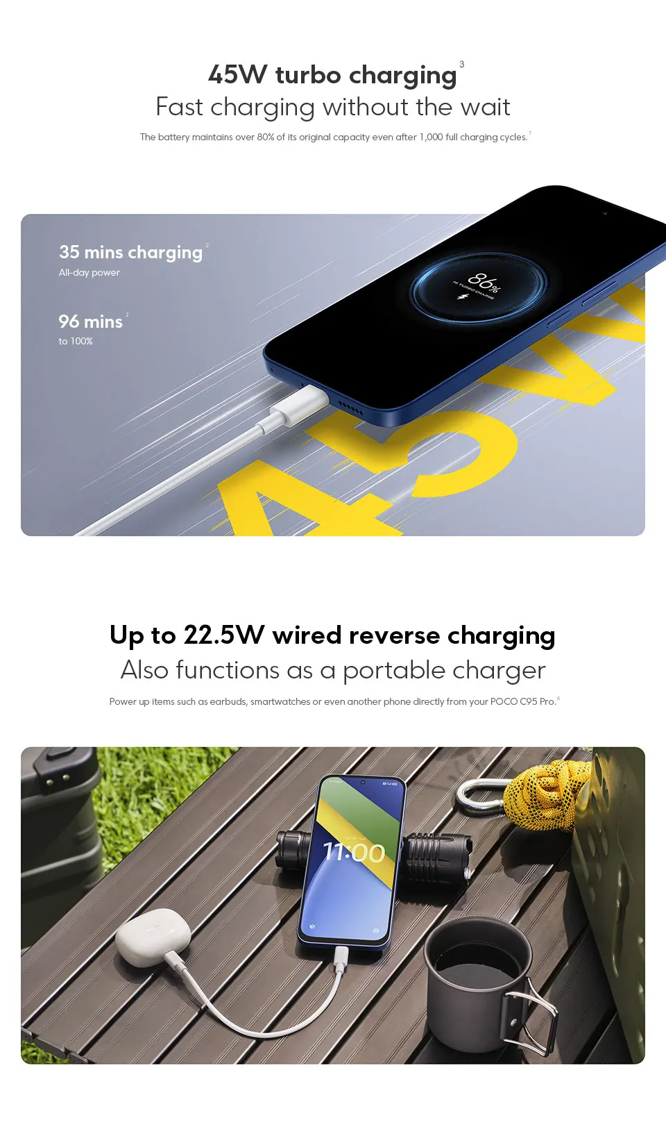 POCO C95 Pro Smartphone Global Version 7500mAh Battery 45W Charging 6.9" 120Hz display Helio G91-Ultra 50MP Camera NFC