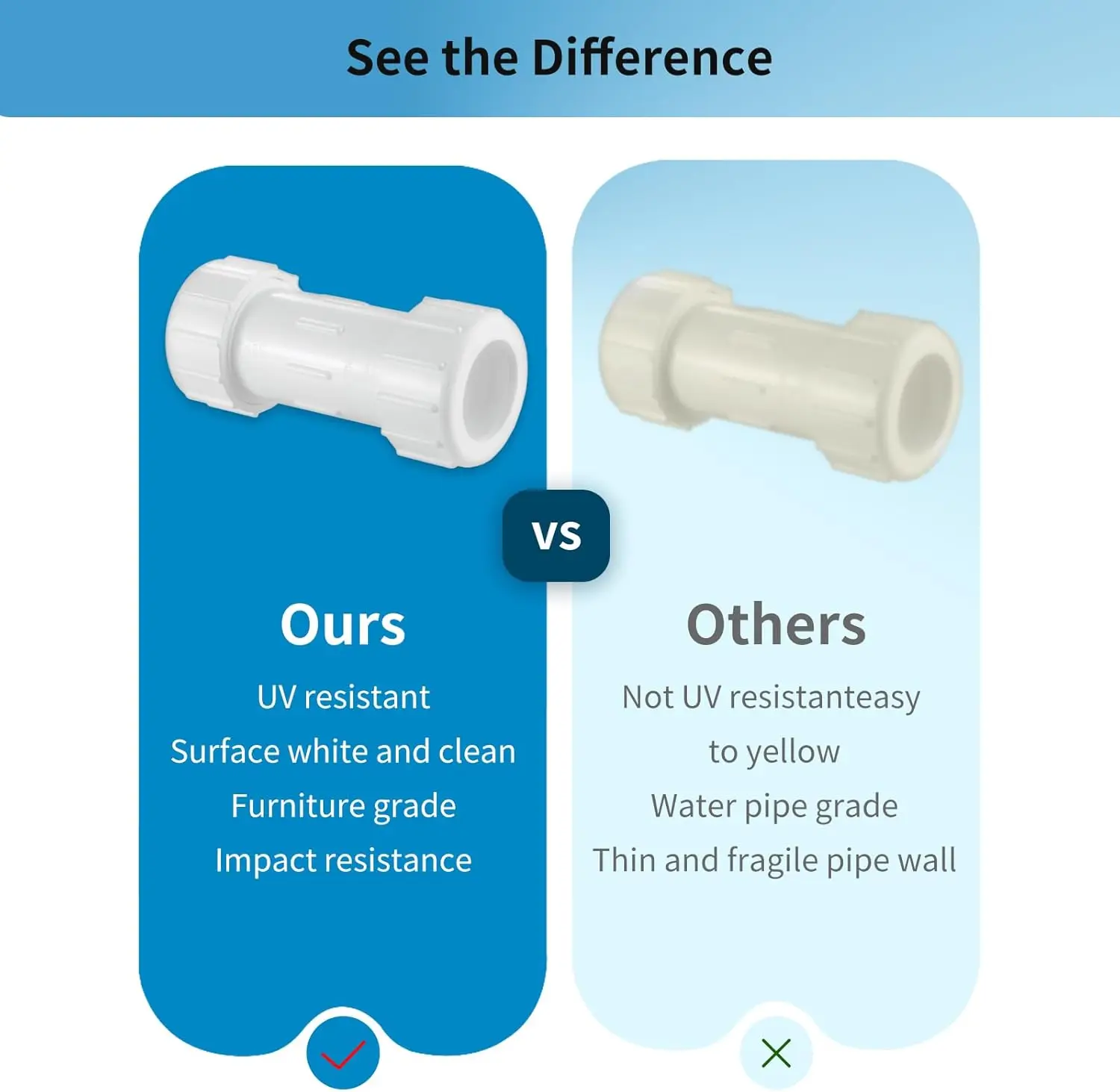 LESSO 1/2 인치 PVC 압축 커플링, 파이프 연결, IPS 커플링, 압축 피팅, 빠른 연결 배관 4팩
