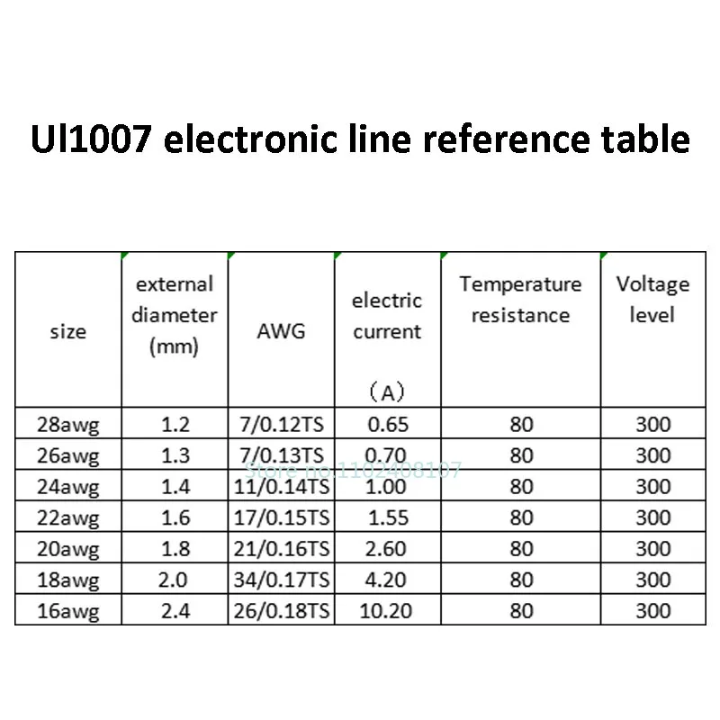 UL1007 Electronic Short Wire Double Head Tin Plated Wires Thin Electronic Jumper Connection Wire Solder Wires 24/22AWG