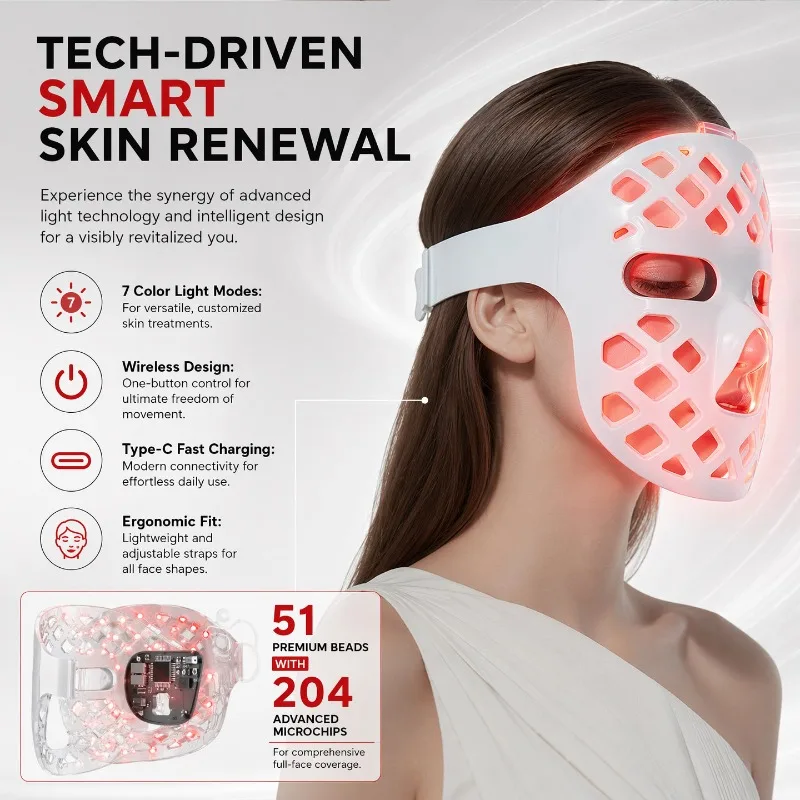 7‑Color Spectrum Silicone LED Facial Mask Large Panel Photon Light Therapy Home Skin Care Rejuvenation Beauty Device