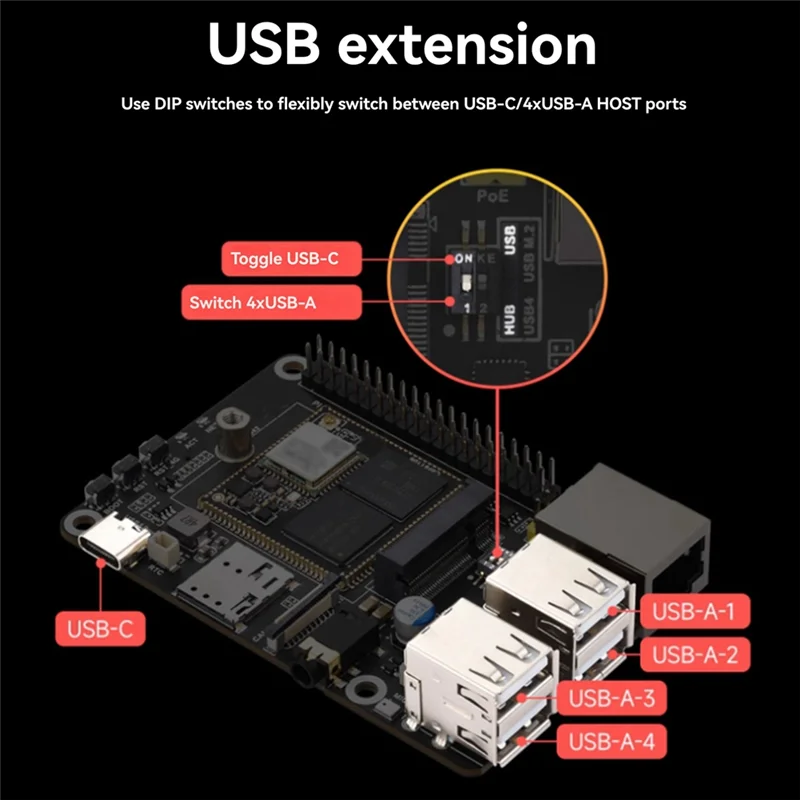 A45U Pico Pi A W 4G Kit Onboard RV1106 Linux Placa de Desenvolvimento Com WIFI E Módulo 4G 256MB DDE3L 1TOPS Potência de Computação