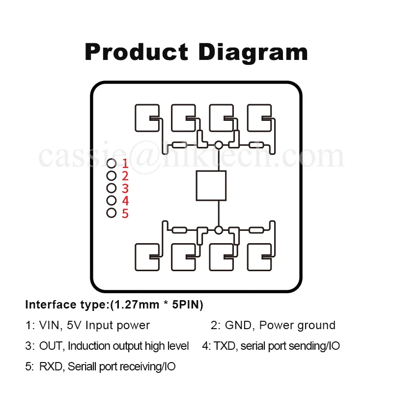 HLK-LD2411S Hi-Link 24G Micro-wave HLK-LD2411S Radar Ranging Distance Detection Radar Sensor Module Support BLE