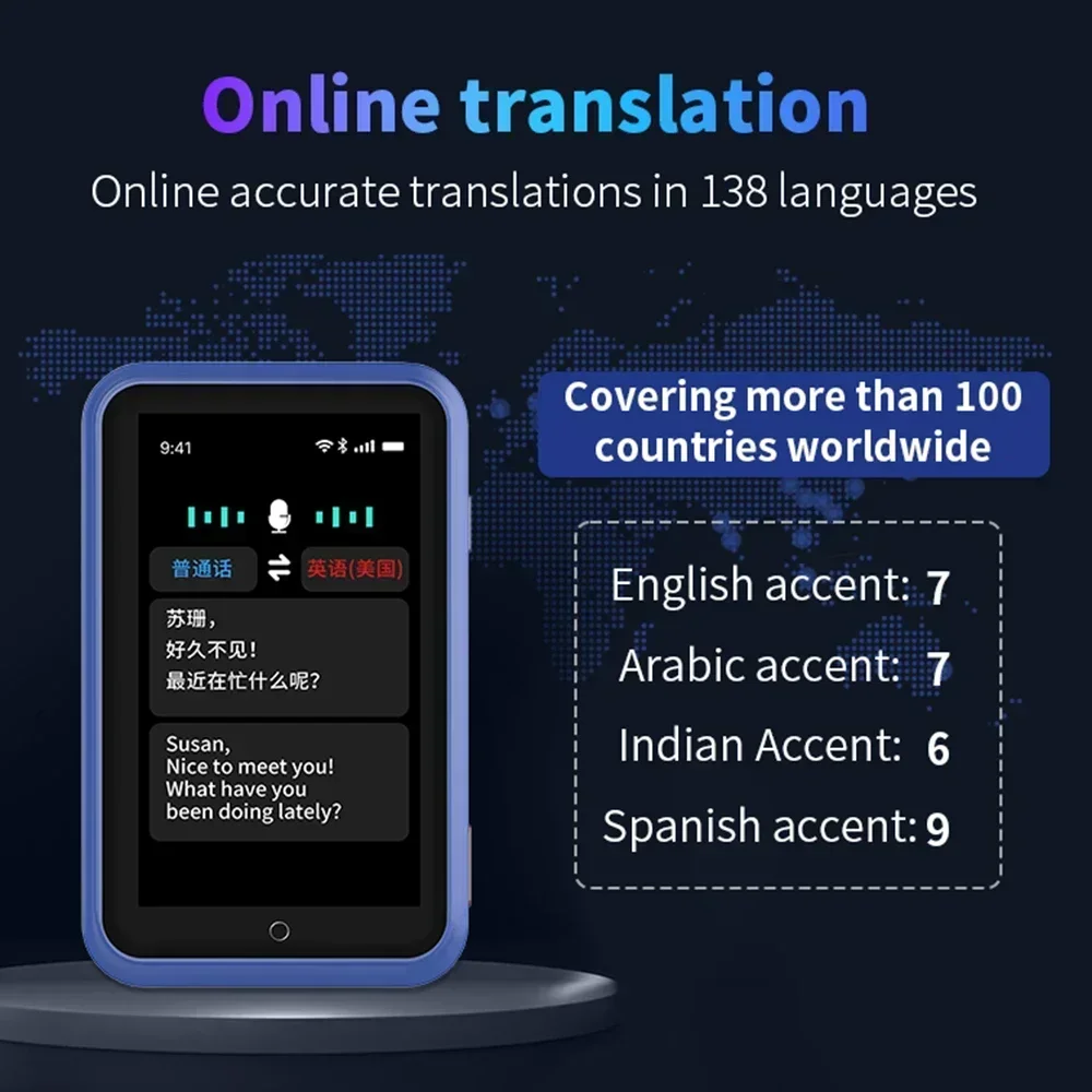 19 Offline Translation Portable 4G Language Simultaneous Interpretation Translator Device with 138 Languages Voice Translating