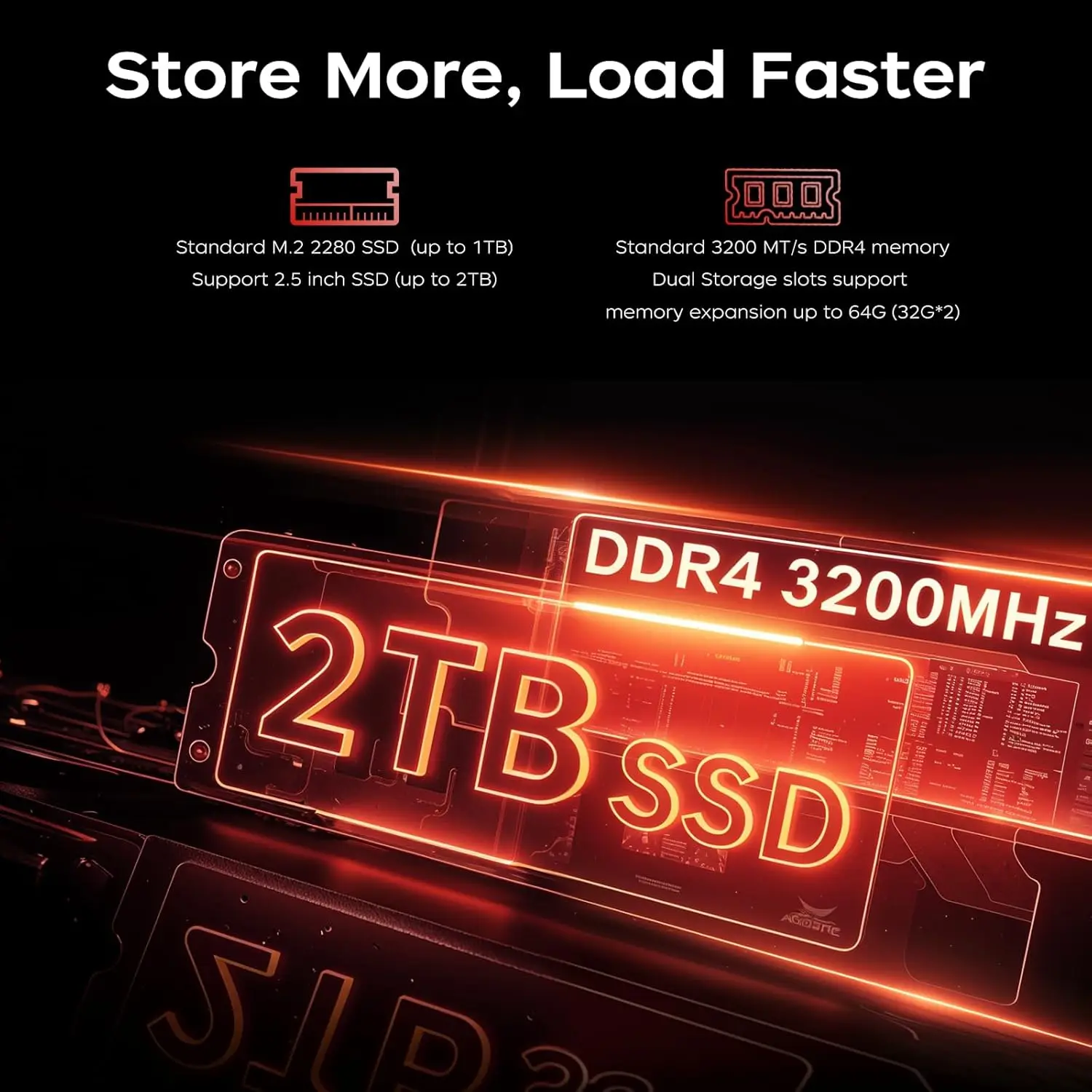 كمبيوتر ACEMAGIC Mini AMD Ryzen 7 7730U (8C/16T، حتى 4.5 جيجا هرتز) كمبيوتر صغير 4K شاشة ثلاثية أجهزة كمبيوتر مكتبية صغيرة BT5.2/WiFi 6