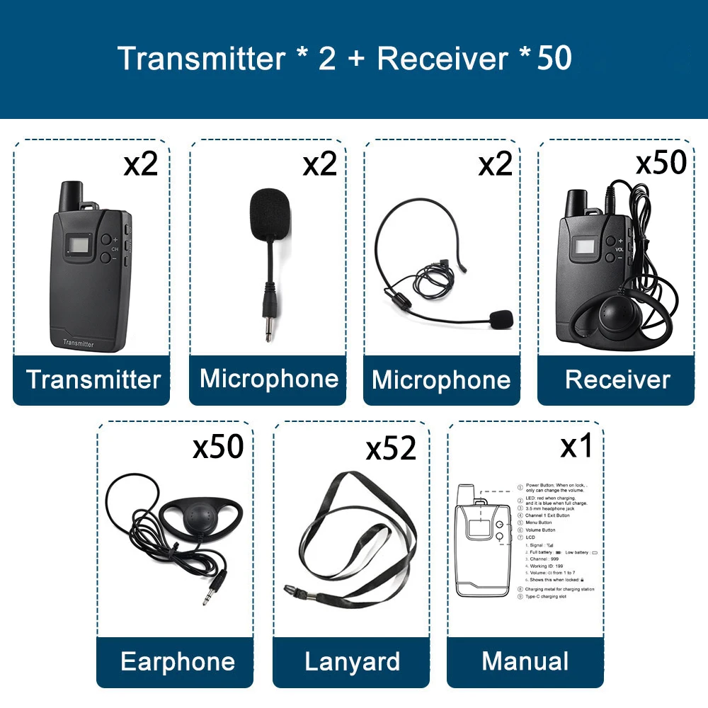 

Wireless Tour Guide System Receiver Simultaneous Interpretation System Audio Guide for Conference Translation Tourism Visit