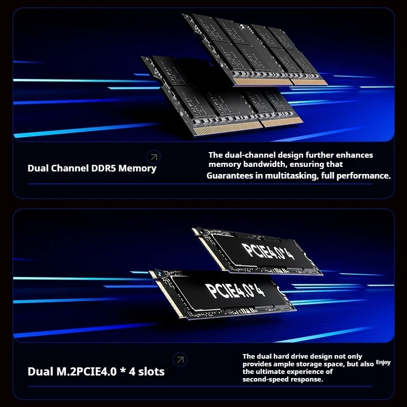 aoostar G-FLIP Intel Core 125H/155H mini console gaming office design computer desktop ultra silenzioso mini console ad alte prestazioni