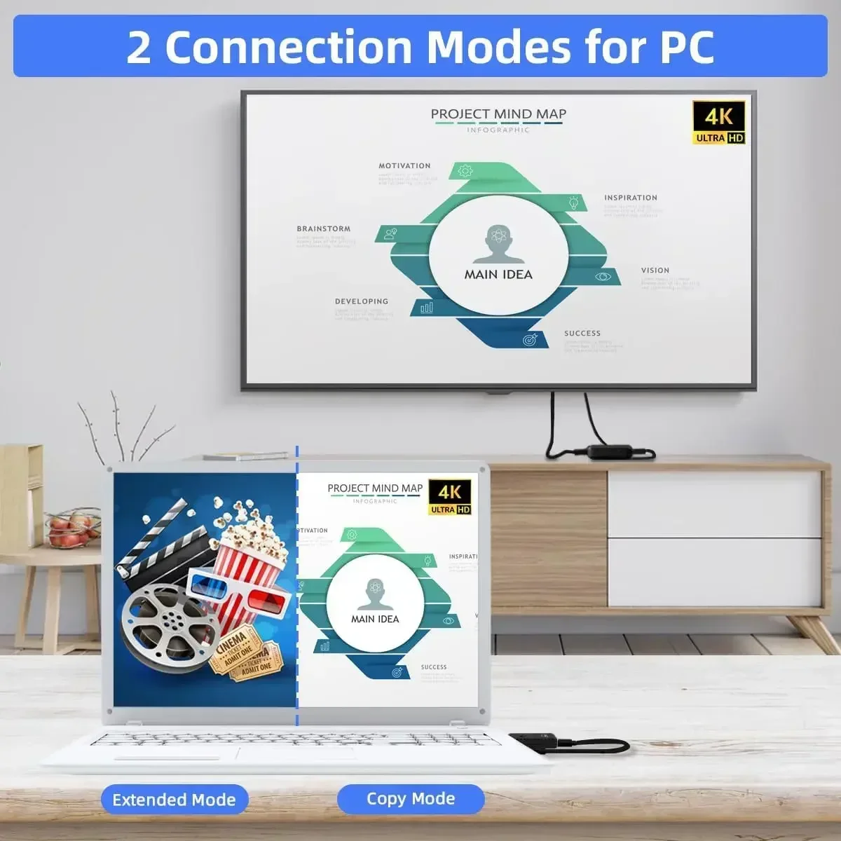 4K Wireless HDMI Transmitter Receiver Adapter - Enables 4K@30Hz Video & Audio Streaming From Laptop/PC/Projector To Monitor