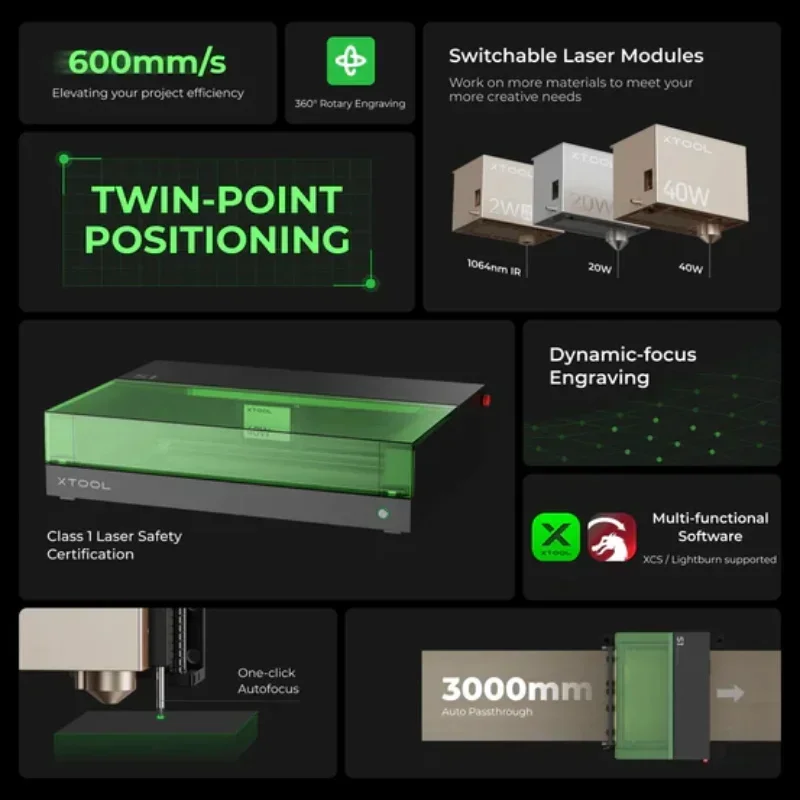 Pre-Sale xTool S1 Laser Cutter Enclosed Diode  Desktop Engraving Machine(Please check the bundle for more options)