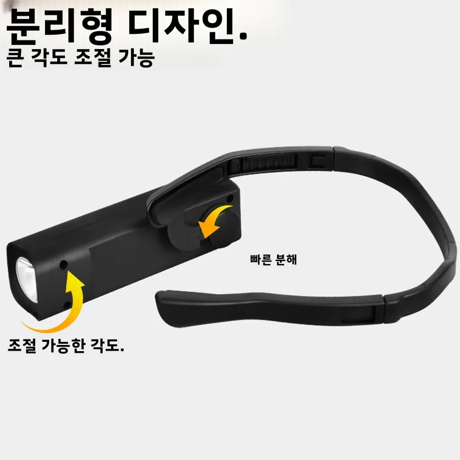 2025년형 귀걸이형 헤드램프, 1000루멘 모션센서 LED 헤드라이트, 핸즈프리 캠핑, 러닝, 수리 작업을 위한 3가지 모드 조명