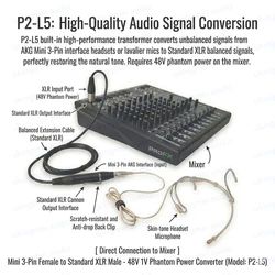 TA3F Mini 3Pin Input XLR to 3Pin Male XLR for AKG Lavalier Microphone Condenser Microphone Converter Phantom Power 48V Adapter