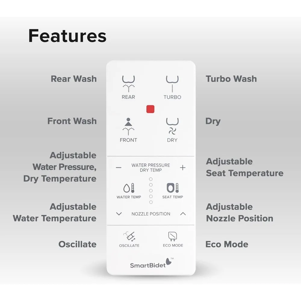 Electric Smart Bidet Seat SB-1000WE with Heated Seat, Warm Air Dryer, Temperature-Controlled Wash, and Remote Control