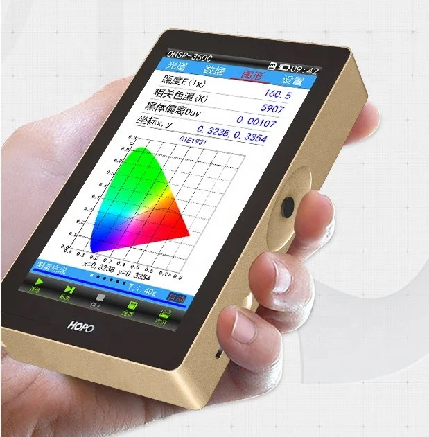 GA-3814 Handheld Blue Light Irradiance Meter Blue Ray Irradiance Spectrometer Solar Pyranometer