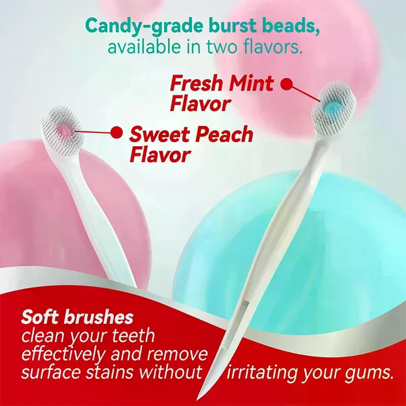 20pcs Portable High quality Professional for Daily Use High Quality Durable Grade Easy to Premium Quality Professional