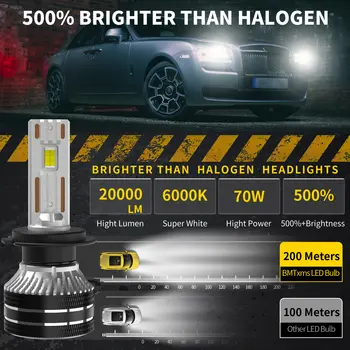 10 best sales Đèn pha Volvo C70 - №6