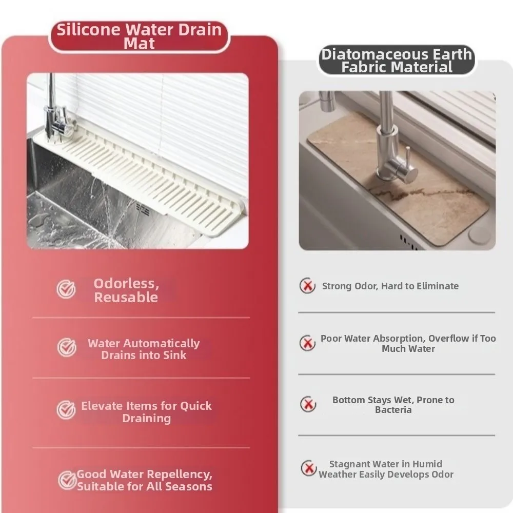 Unilateral Side Hole Kitchen Faucet Sink Mat Splash-Proof Easy Clean Kitchen Sink Draining Pad Spill-Proof Slope Diversion