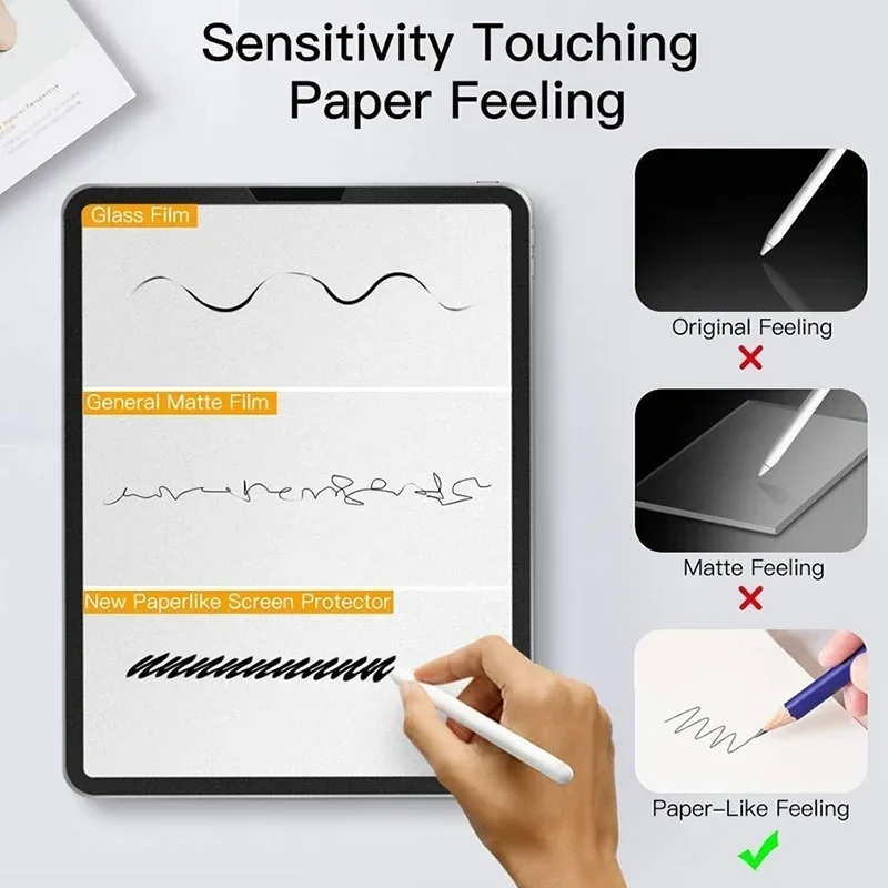 2Pcs Matte PET Paperfeel Film Screen Protector For Samsung Galaxy Tab S10 Ultra S10+ / S9 Ultra S9+ / S8 Ultra S8+ / S7 FE S7+ /