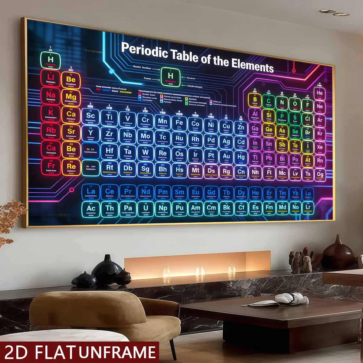 1pc Unframed Canvas Poster Neon Periodic Table Of Elements Chart Artwork Wall Art Painting for Living Room Bedroom Home Decor