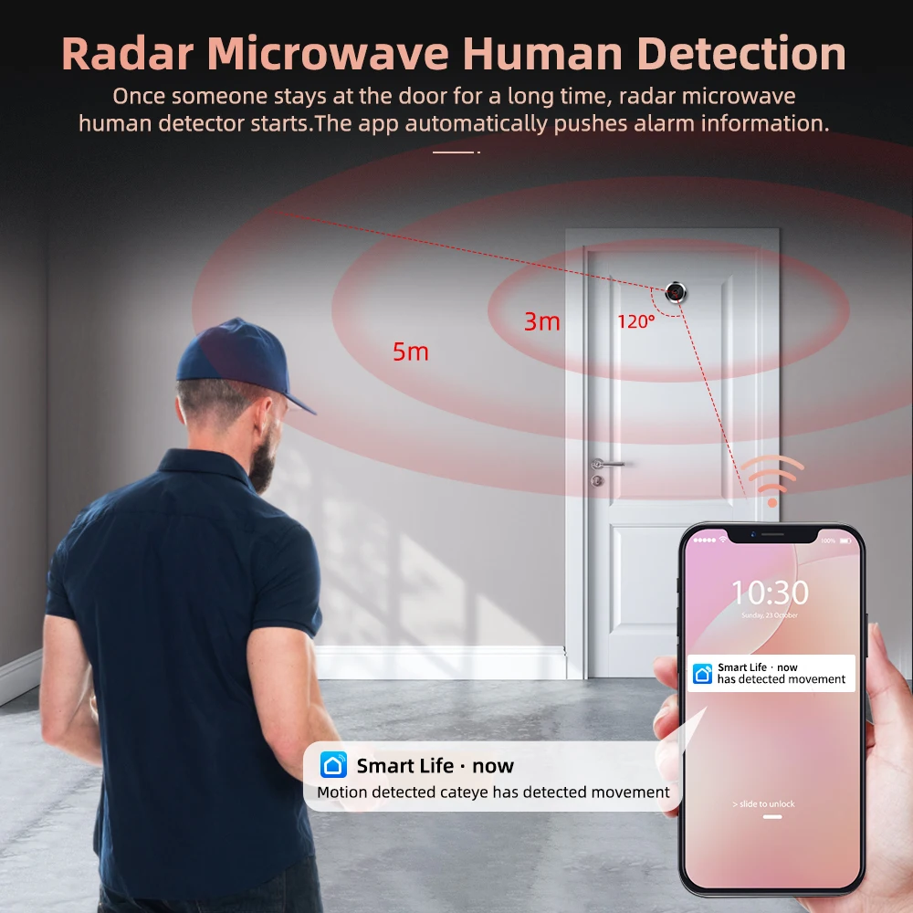 Imagem -06 - Wsdcam-câmera Tuya Porta Peephole Wi-fi Microondas Radar Detecção Humana Visualizador de Porta Digital Segurança Doméstica Inteligente-proteção 2.4g