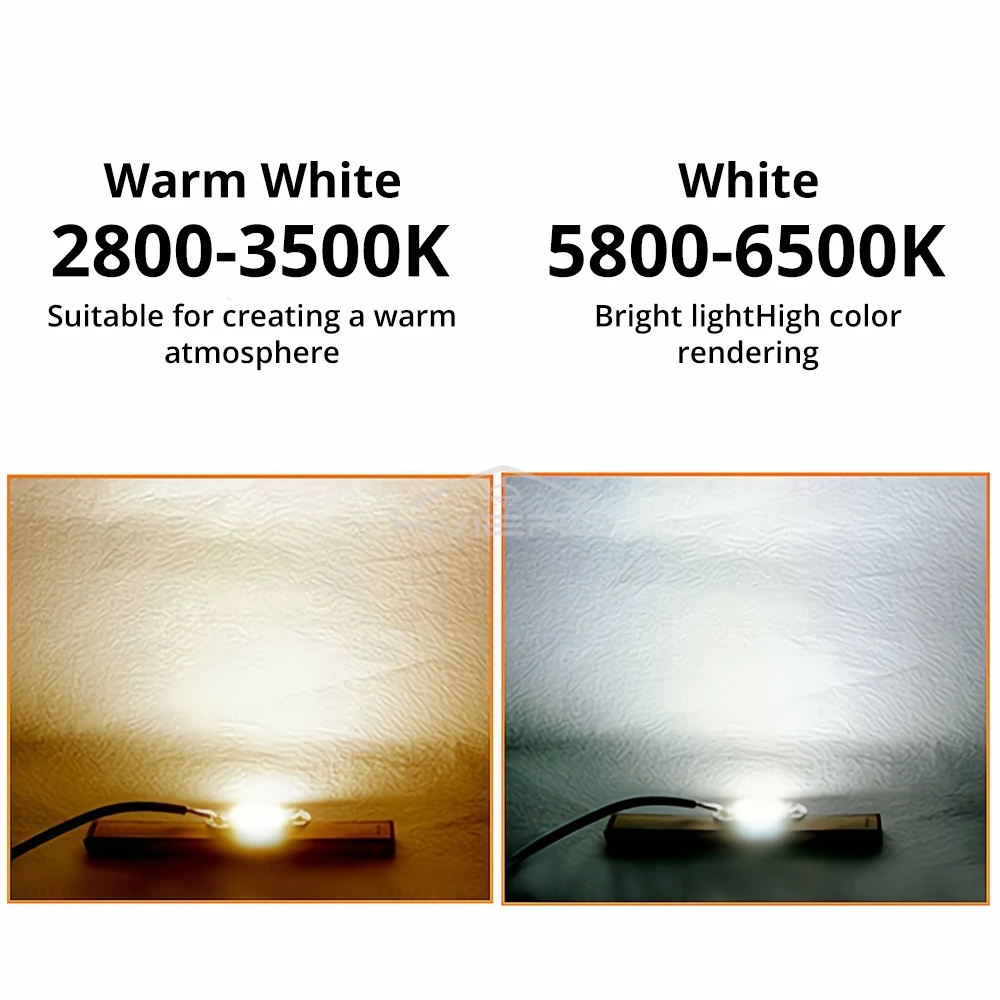 1/2/4PCS Led 높은 전원 스포트 라이트 전구 주변 조명 건물 절약 밝은 다목적 홈 정원 다리 안뜰 장식