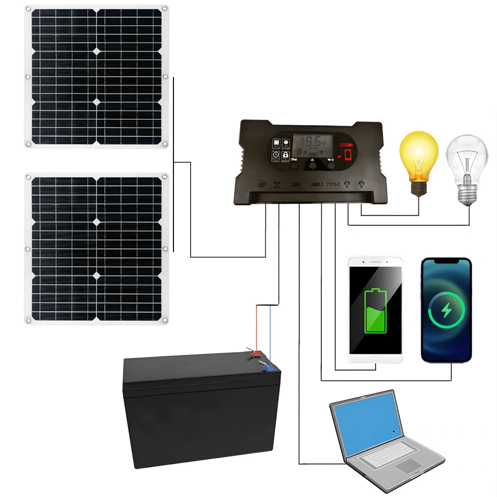 Solar Panel Kit 50W 12-18V Flexible Monocrystalline High Transmittance Solar Cell Charger High Efficiency For Home Outdoor Use