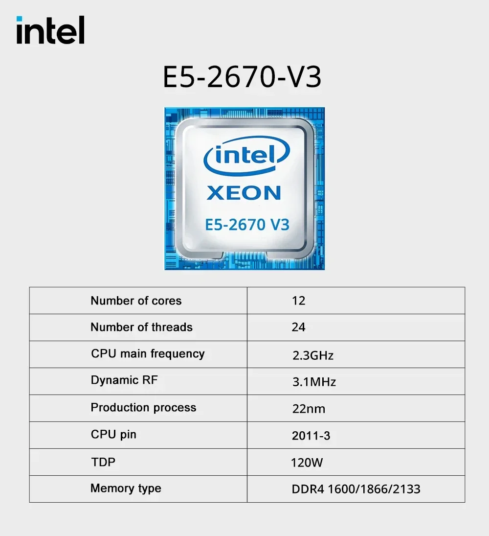 MOUGOL New X99 Motherboard with Intel Xeon E5 2670 V3 CPU Kit & Dual Channel DDR4 ECC RAM 2133MHz PCIE3.0 NVME Computer Combo