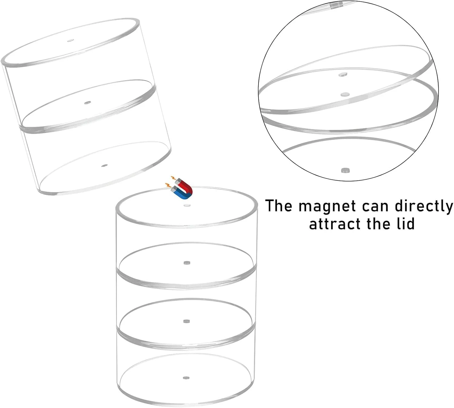 Gürtel-Organizer, Acryl-Vitrine mit 5-lagigem Aufbewahrungshalter für Gürtel, Uhren und anderes Zubehör