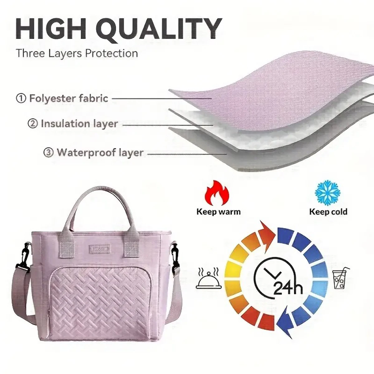 Große Isolierte Lunch-Tasche, Kühltasche, Handwaschbar, Langlebige Polyester-Lunchbox mit Gepolstertem Schultergurt für Arbeit, Schule, Picknicks – Detail 6