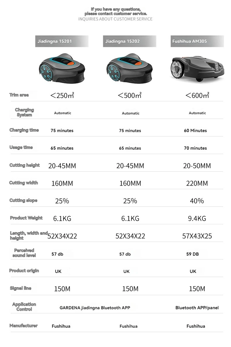 جزازة العشب الروبوتية الأوتوماتيكية مع نظام تحديد المواقع لـ 500m2 Garden App-Controlled Custom Route Smart Robot جزازة العشب الروبوتية باللونين الأزرق والأبيض