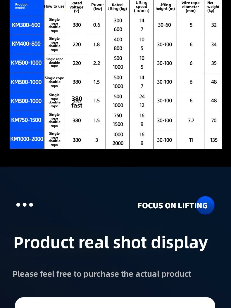 Polipasto eléctrico 1 Edificio de elevación multifuncional de 380 toneladas