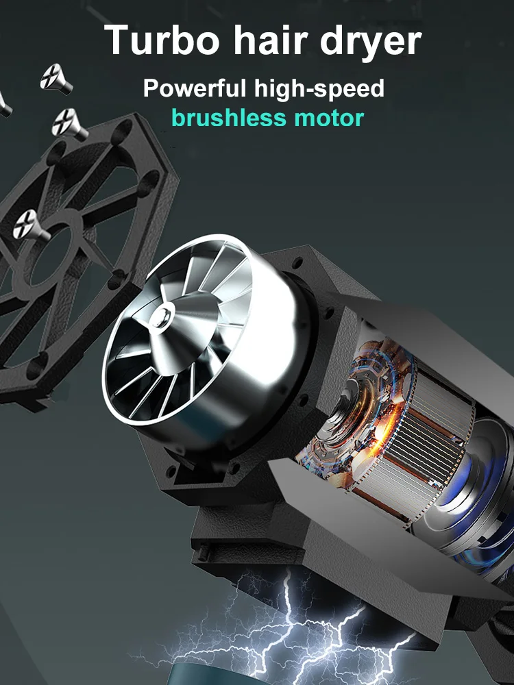 Mini Portable Air Blower Handheld Wireless Turbo Jet Fan High Speed Car Vacuum Cleaner Computer Keyboard Compressed Air Duster