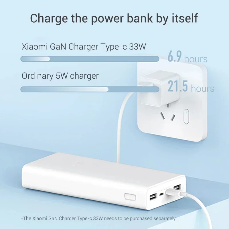 Imagem -05 - Xiaomi-banco de Potência Original mi Powerbank Portátil Bateria Externa Carregamento Rápido Bidirecional Usb c pd 20000mah Pb2023zm 22.5w