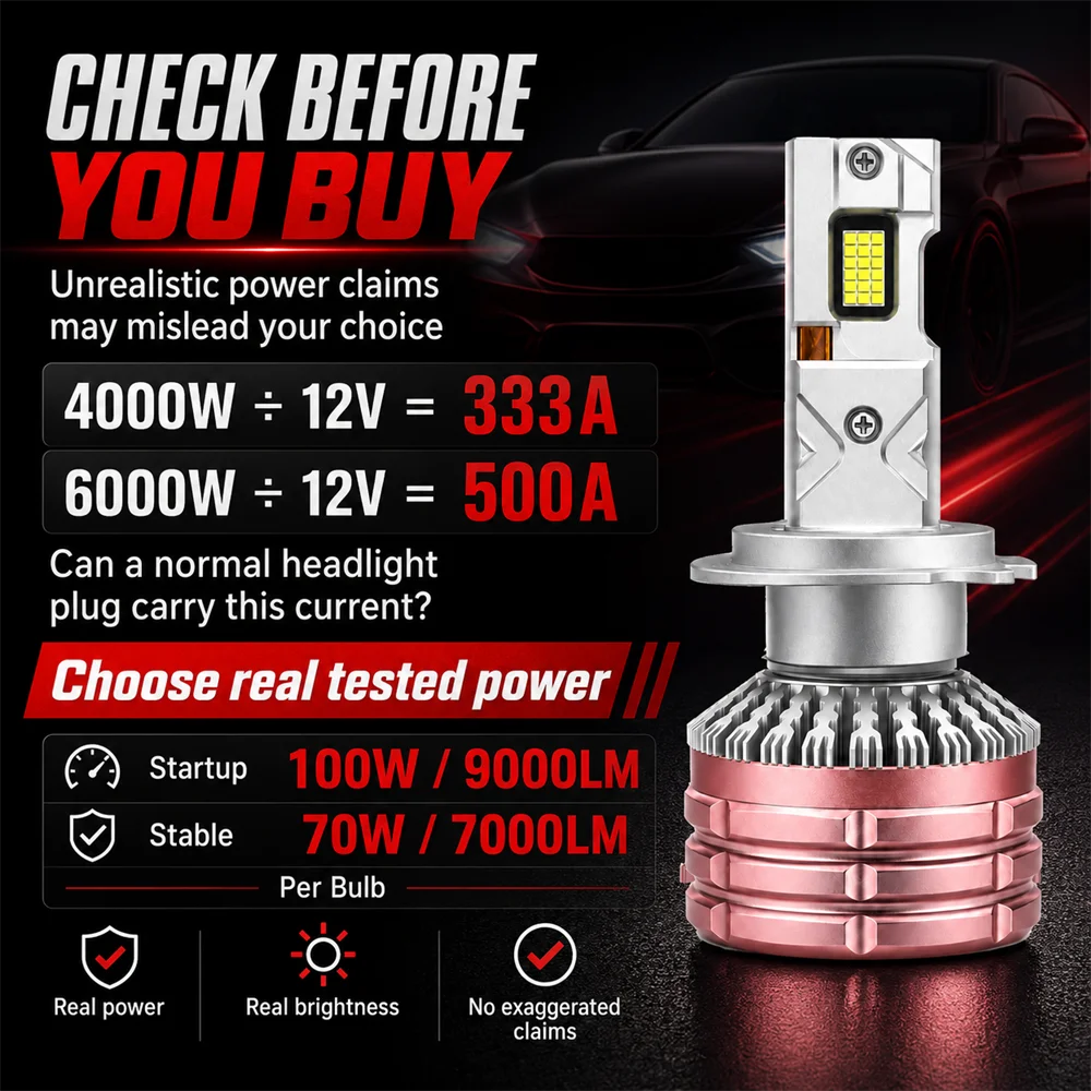 YHKOMS YG3 Rest Test H7 H4 Led Lamp 3 Copper Tubes Led Lights For Car H1 H11 HB3 9005 HB4 9006 Led Headlight Bulb 6000K view 4