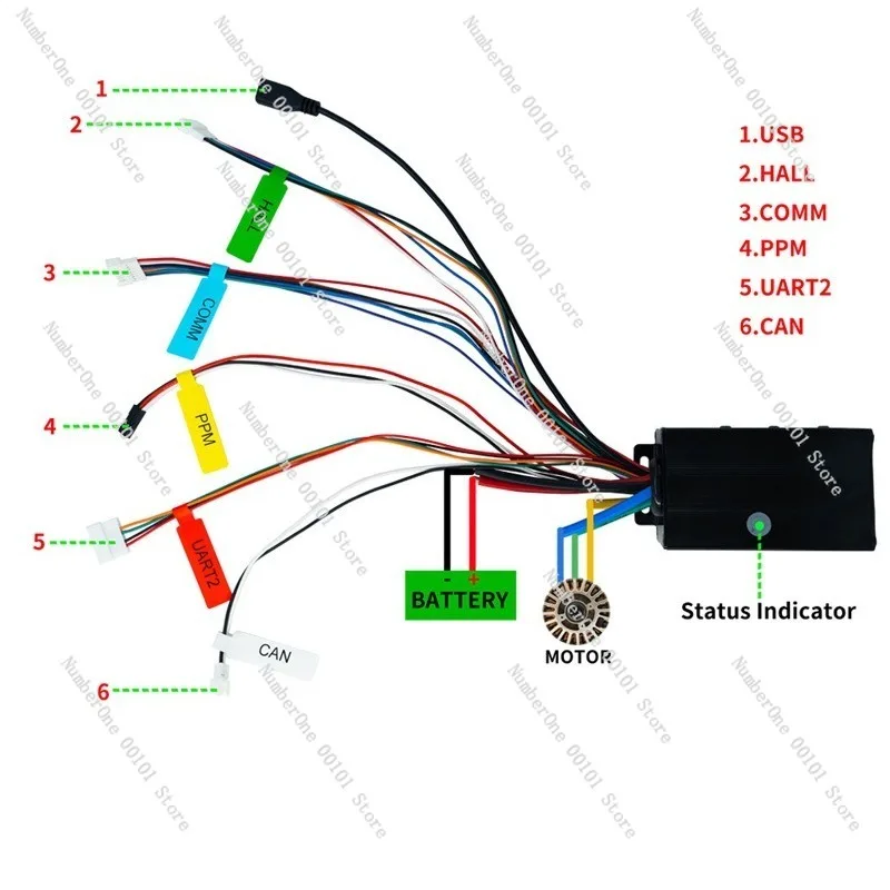 75V 100A ESC, FOC Brushless Motor Speed Controller for Model Aircraft, Drone RC Plane Electronic Governor