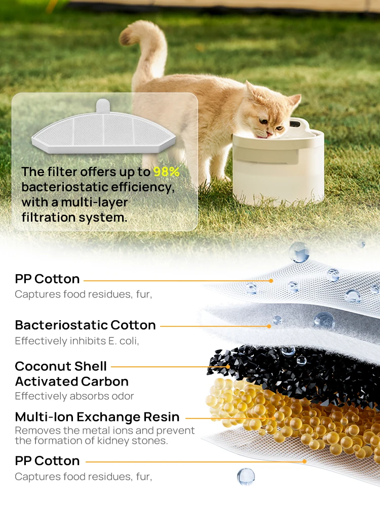 Thumbnail 3 - #46 Cheap Automatic Pet Water Dispensers Worth Buying
