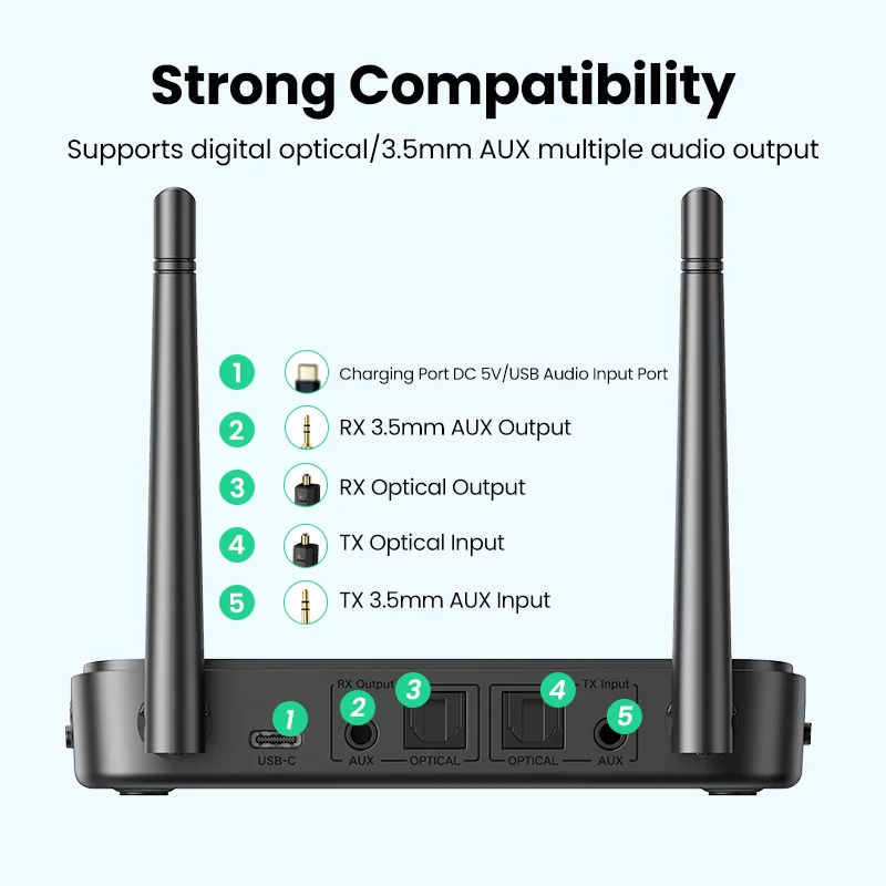 【RU】 UGREEN 100m Long Range Bluetooth 5.0 AptX LL AptX HD Audio Wireless Audio for TV Home Stereo