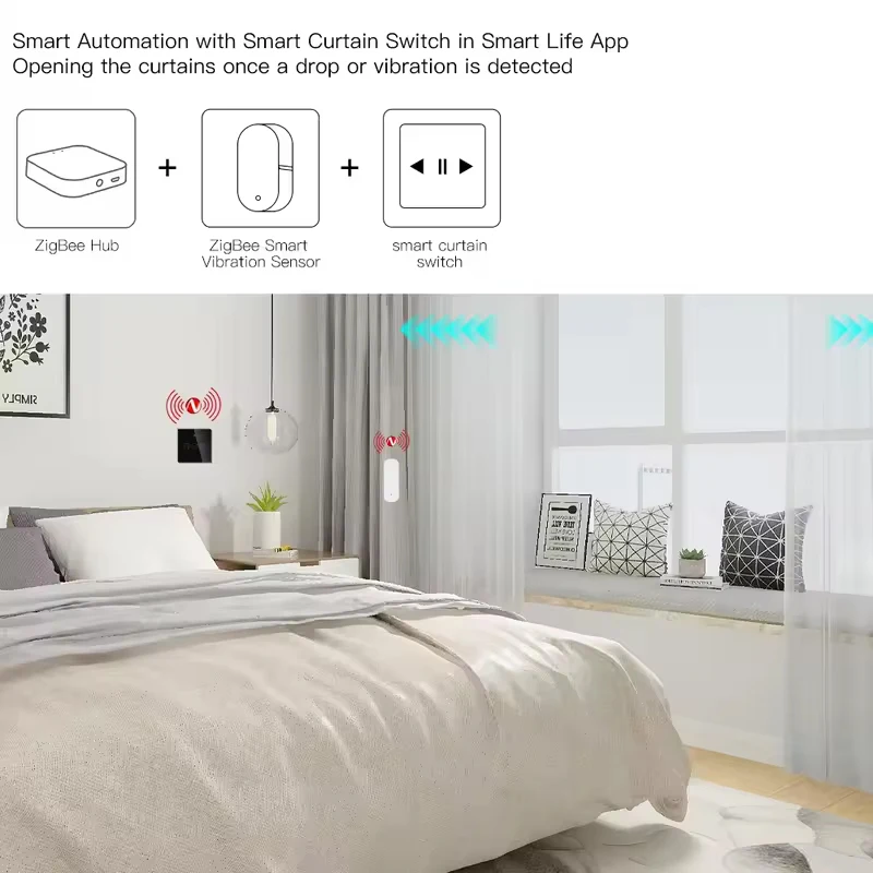 MOES Tuya Zigbee Smart Vibration Sensor Detection,Tuya Smart Life APP Notification,Real-Time Motion Shock Alarm,History Record