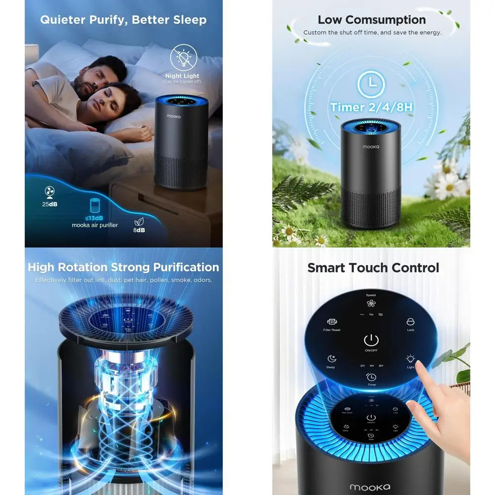 

Очиститель воздуха H13 HEPA для больших помещений, подходящий для домашних животных, 360 ° Вентиляция, ультратихая работа, охватывает площадь 1300 кв. футов, для удаления пыли и пыльцы