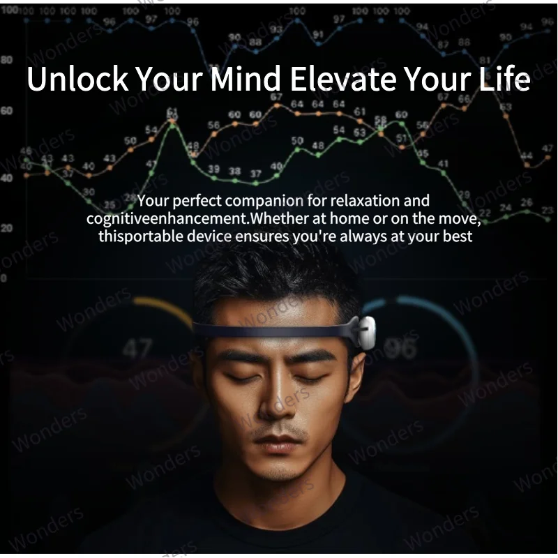 Fascia per capelli Brainlink Lite con lampada per libro di controllo della mente Dispositivo EEG per fitness mentale Sensore Mindlink wireless SDK IOS Android APPs