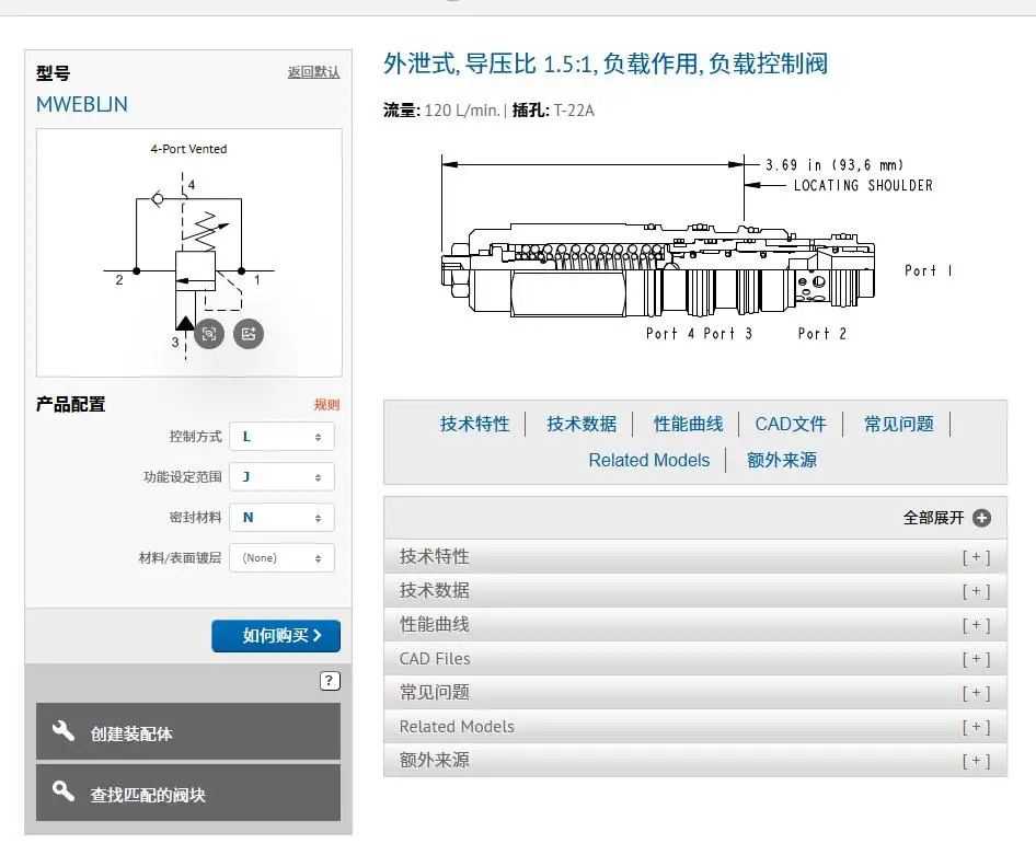 MWEB-LJN SUN HYDRAULCIS 카트리지 밸브 주문 링크